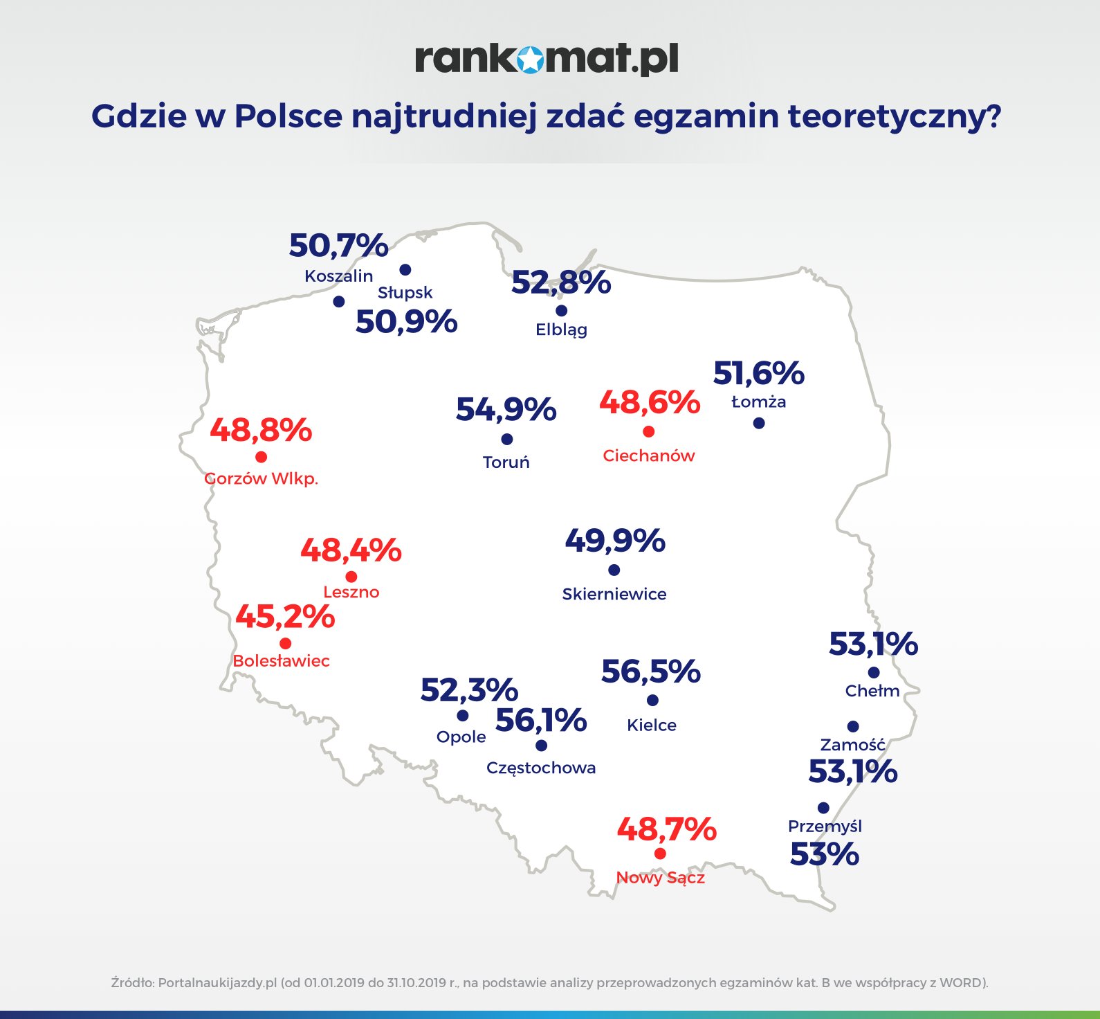 prawo-jazdy-najlepiej-w-jeleniej-gorze-87525
