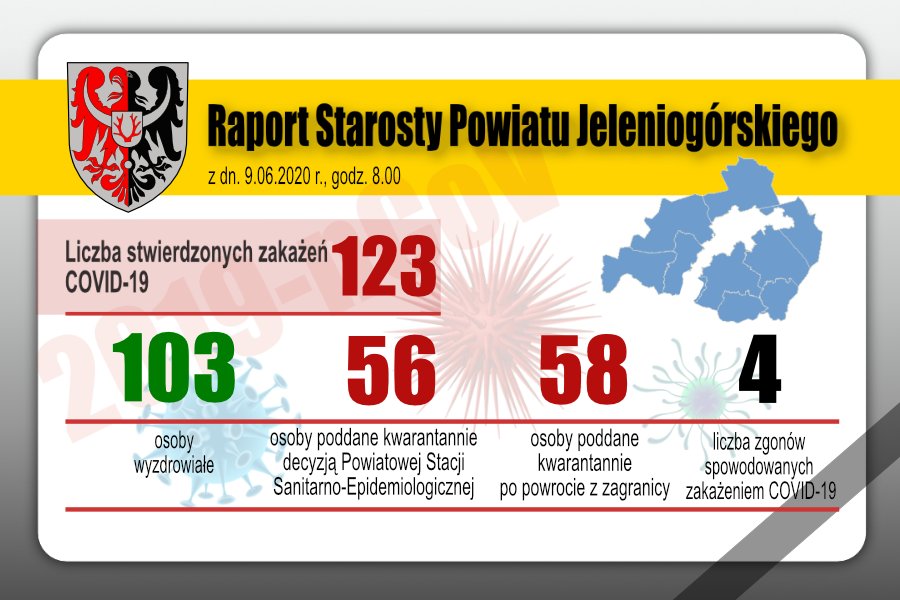 kolejne-wyzdrowienie-w-powiecie-jeleniogorskim-87759