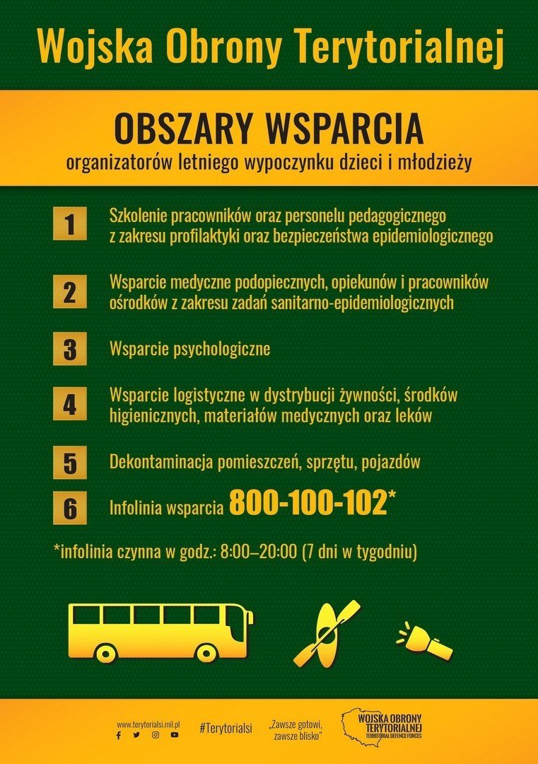 nowe-zadanie-dolnoslaskich-terytorialsow-wsparcie-na-czas-wakacji-87837