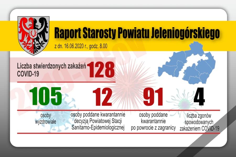 nowy-przypadek-koronawirusa-w-powiecie-87861