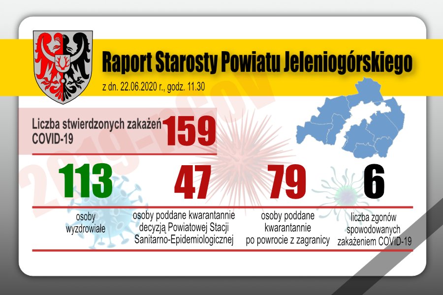 raport-starosty-w-sprawie-koronawirusa-w-powiecie-87984
