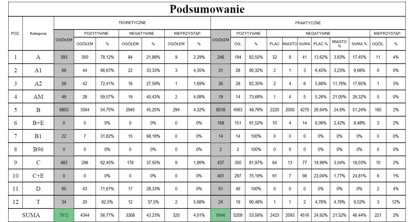 word-jelenia-gora-podsumowuje-i-porocze-2020-88199