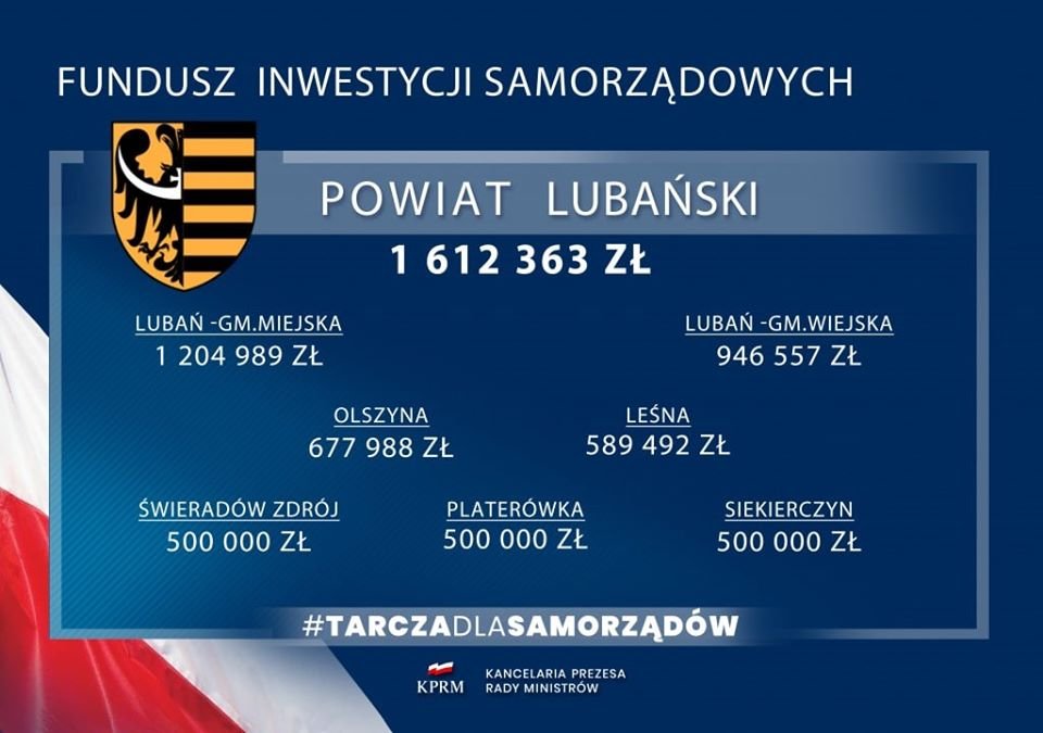 fundusze-dla-powiatu-88225