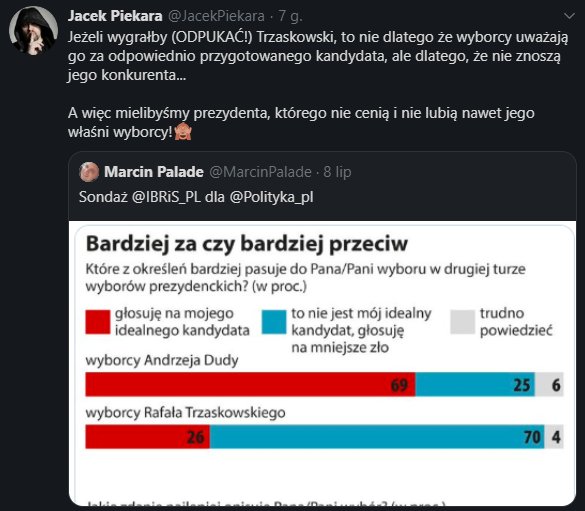 6-powodow-dlaczego-nie-zagosuje-na-trzaskowskiego-88529