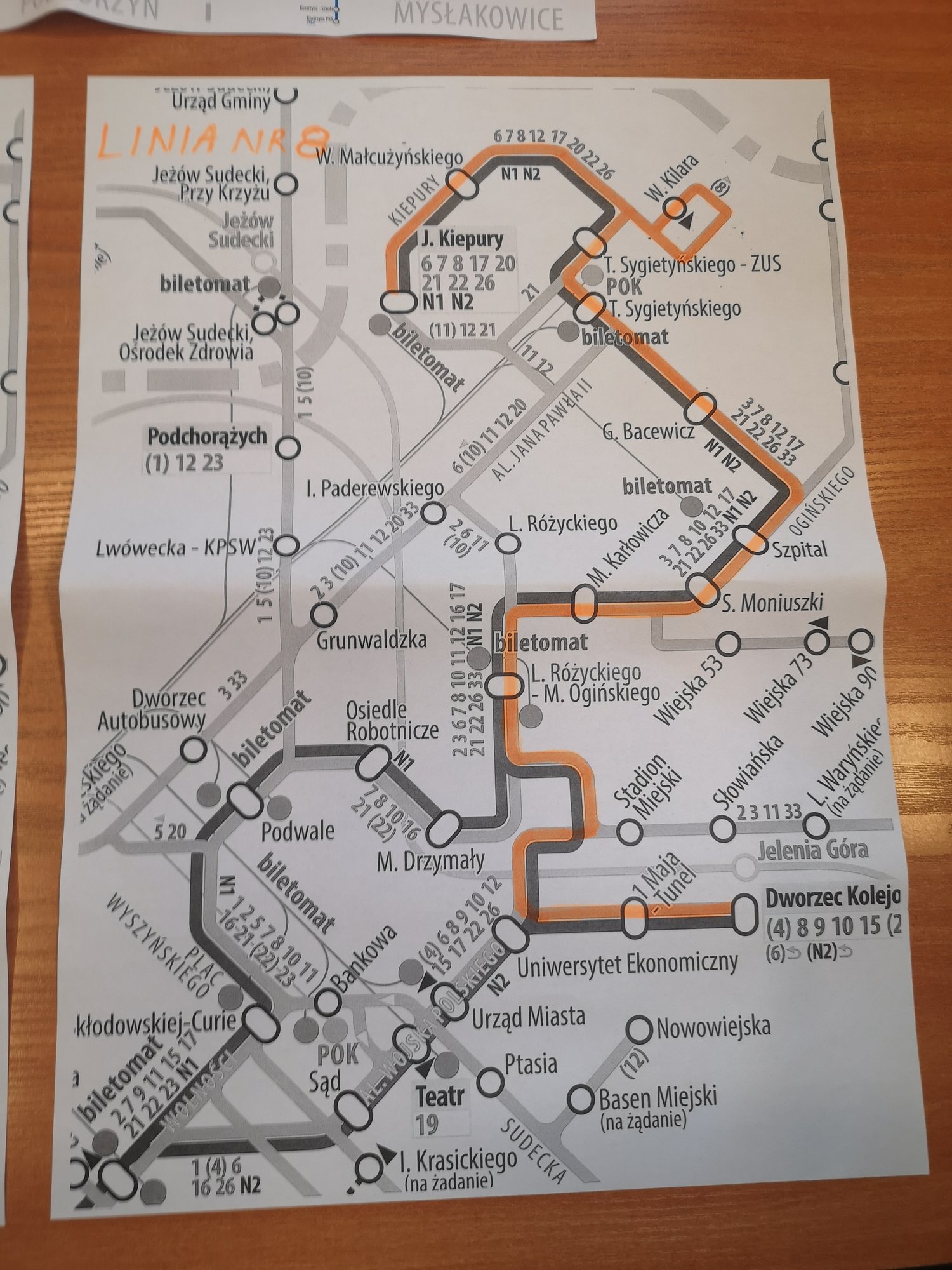 remont-wojska-polskiego-jaka-organizacja-ruchu-89425
