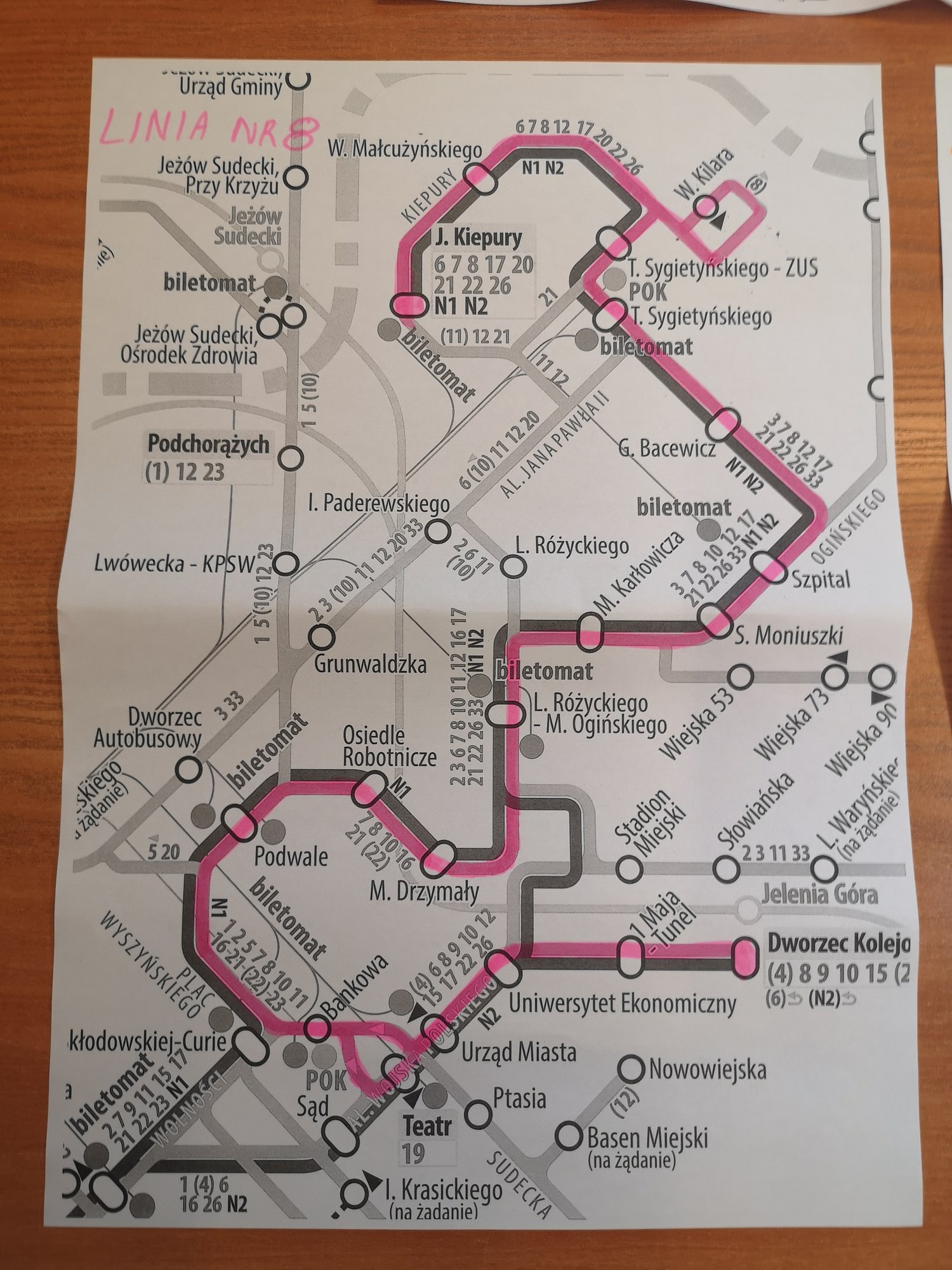 remont-wojska-polskiego-jaka-organizacja-ruchu-89425