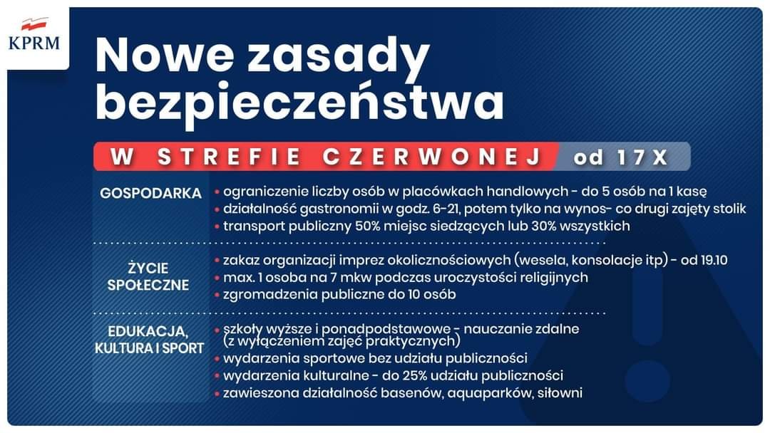 rzad-zdecydowa-o-nowych-ograniczeniach-92080