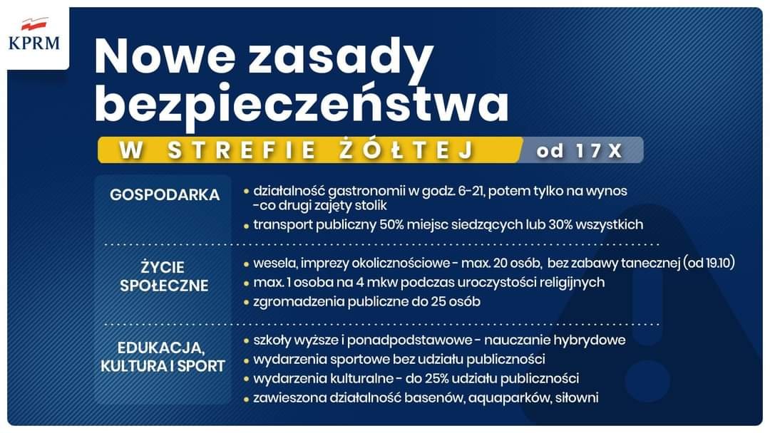 rzad-zdecydowa-o-nowych-ograniczeniach-92080