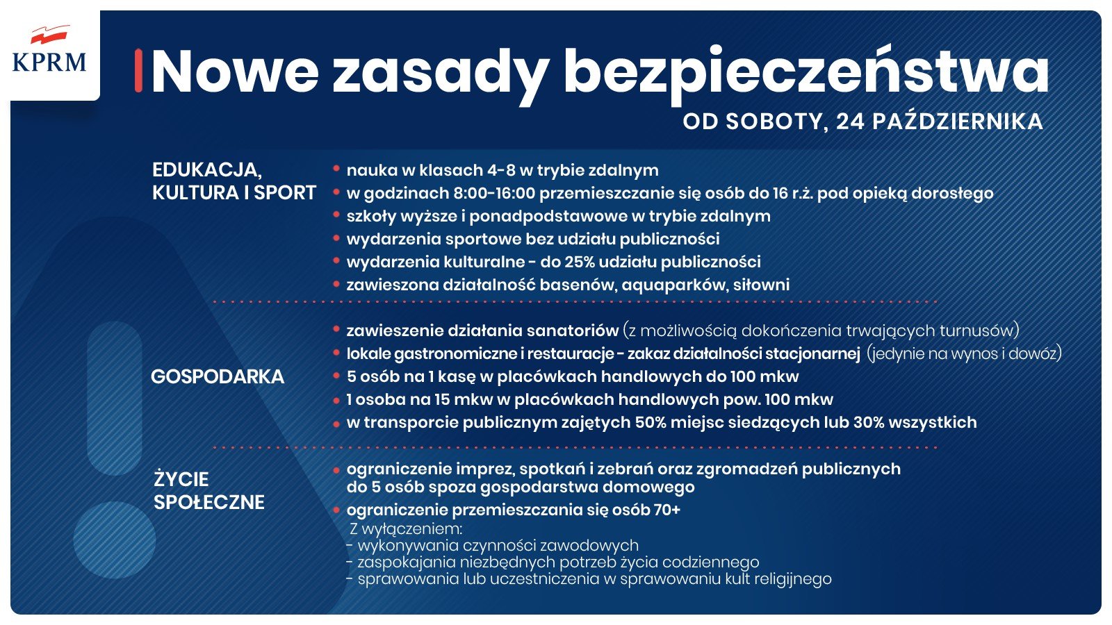 caa-polska-w-czerwonej-strefie-92257