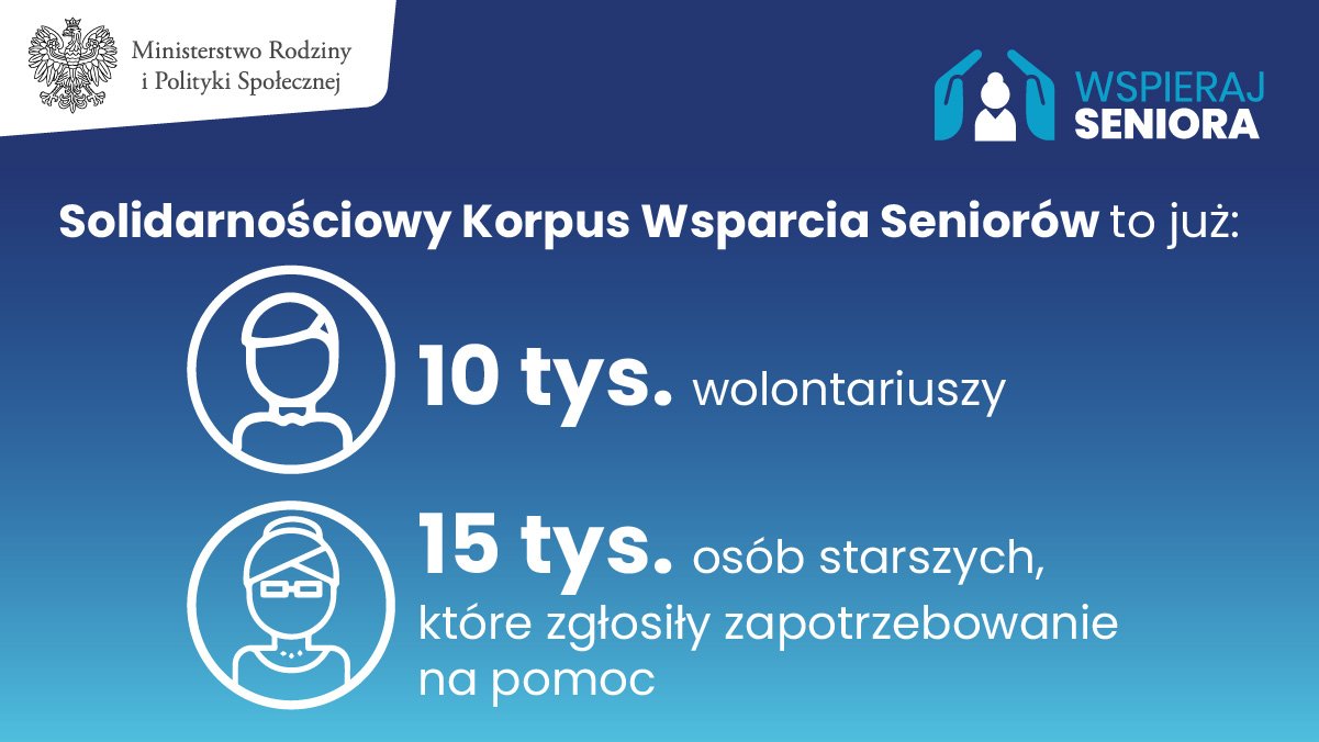 dziaa-wolontariat-ozdrowiencow-po-covid-19-93077
