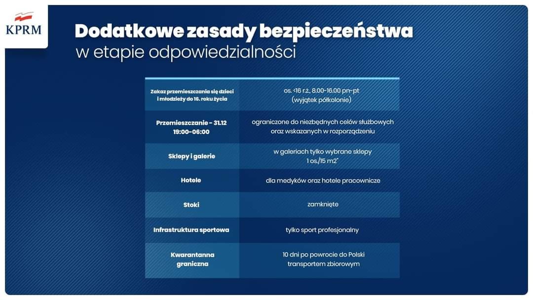 po-swietach-narodowa-kwarantanna-93418
