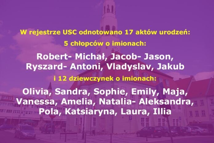 statystyczne-podsumowanie-93821
