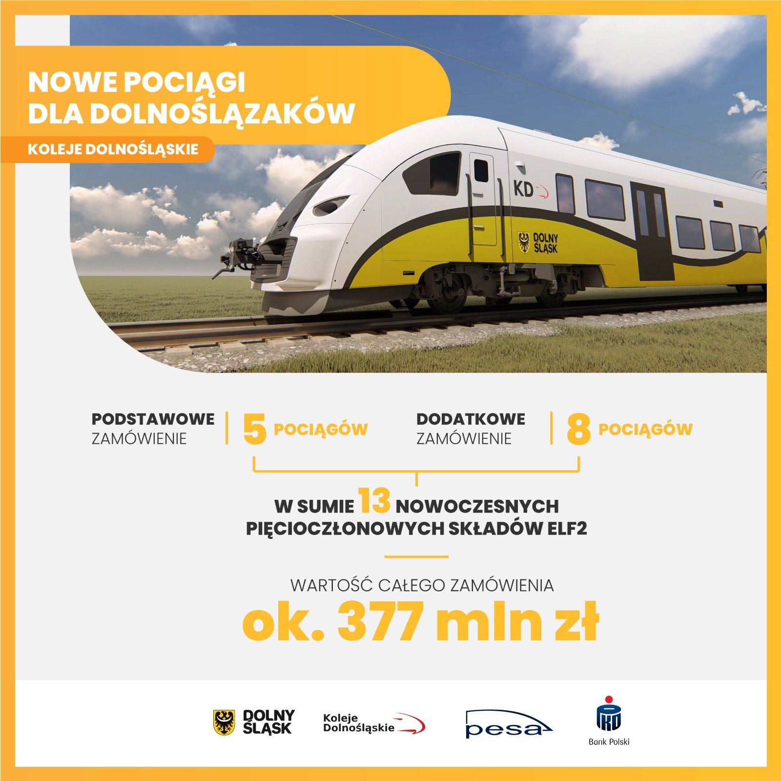 nowe-zakupy-kd-dzieki-wspopracy-z-bankiem-95590