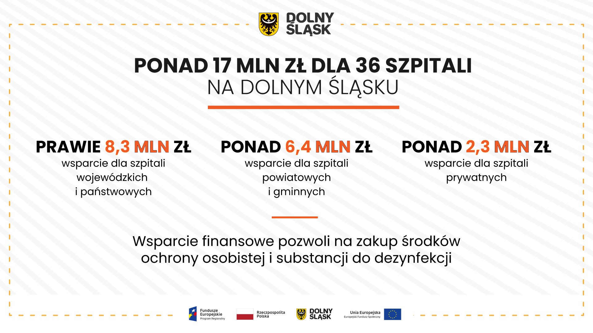 wsparcie-dla-szpitali-96715