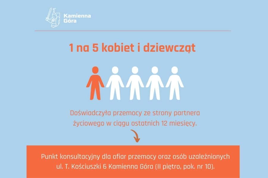 dla-potrzebujacych-96759